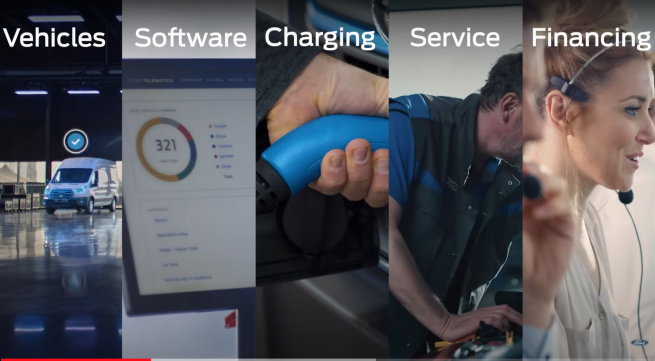 Screengrab from a Ford Pro launch films